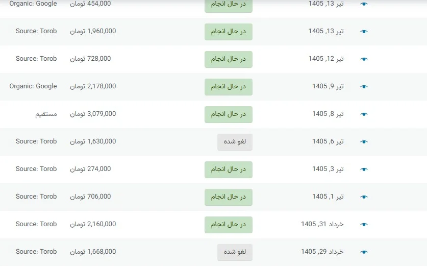 دراپ شیپینگ پافیکس